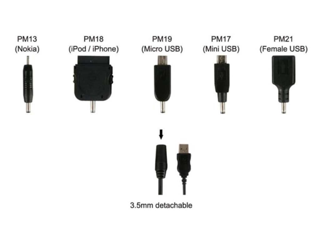 USB - 3.5mm pesa, laadija kaabel + 5 pistikut