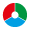 mezcla de colores RGB (DMX)